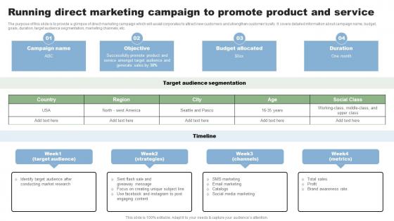 Running Direct Marketing Campaign To Direct Marketing Techniques To Reach New MKT SS V