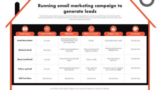 Running Email Marketing Campaign To Generate Leads Complete Guide To Real Estate Marketing MKT SS V