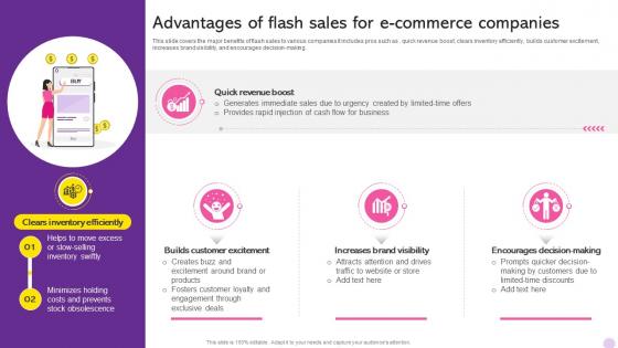 Running Flash Sales Campaign Advantages Of Flash Sales For E Commerce Companies