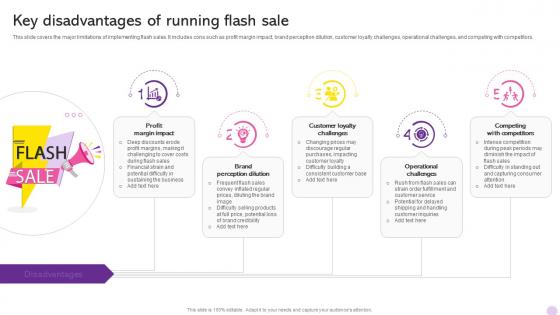 Running Flash Sales Campaign Key Disadvantages Of Running Flash Sale