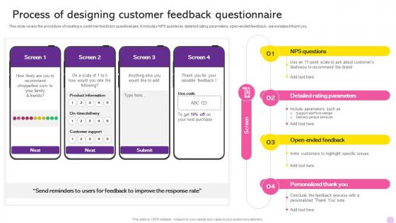 Running Flash Sales Campaign Process Of Designing Customer Feedback Questionnaire