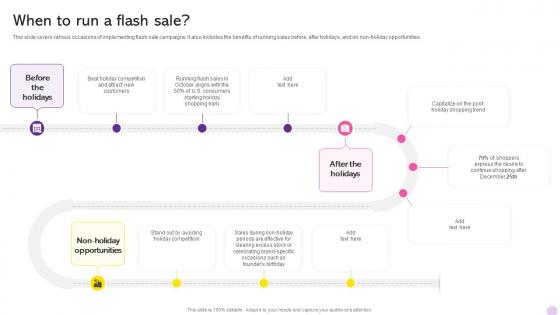 Running Flash Sales Campaign When To Run A Flash Sale