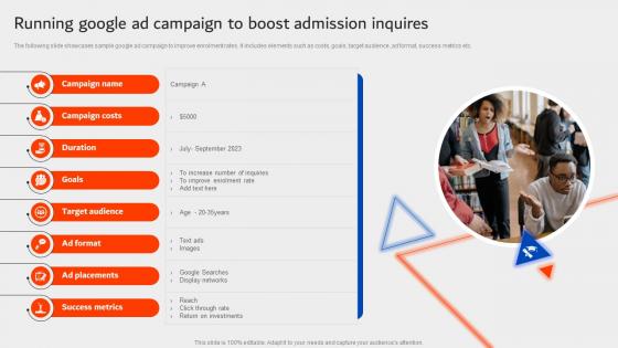 Running Google Ad Campaign To Boost Admission Inquires University Marketing Plan Strategy SS