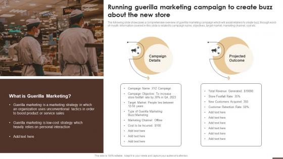 Running Guerilla Marketing Campaign To Create Buzz About Essential Guide To Opening