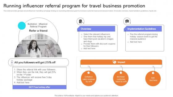 Running Influencer Referral Program For Travel Developing Actionable Advertising Strategy SS V