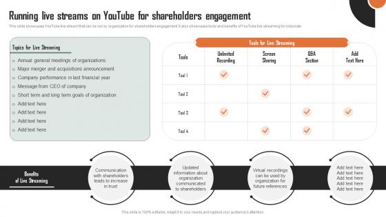 Running Live Streams On Youtube For Strategic Plan For Shareholders