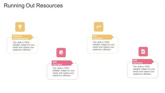 Running Out Resources In Powerpoint And Google Slides Cpb