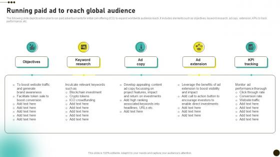 Running Paid Ad To Reach Global Audience Investors Initial Coin Offerings BCT SS V