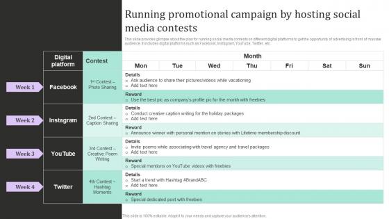 Running Promotional Campaign By Hosting New And Effective Guidelines For Tourist Strategy SS V