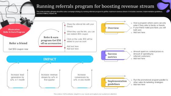 Running Referrals Program For Boosting Revenue Elevating Lead Generation With New And Advanced MKT SS V