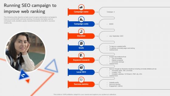 Running SEO Campaign To Improve Web Ranking University Marketing Plan Strategy SS