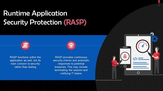 Runtime Application Security Protection RASP Training Ppt