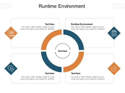 Runtime environment ppt powerpoint presentation ideas inspiration cpb