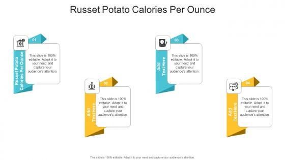 Russet Potato Calories Per Ounce In Powerpoint And Google Slides Cpb