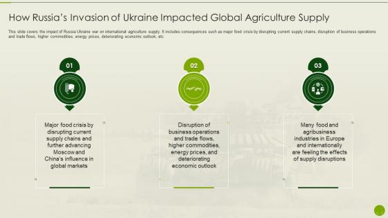 Russia Ukraine War Impact On Agriculture Industry How Russias Invasion Ukraine Impacted