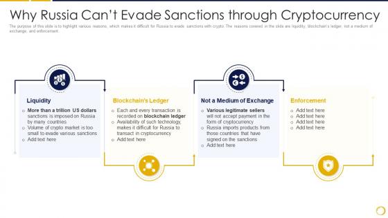Russia Ukraine War Impact On Crypocurrency Market Why Russia Cant Evade Sanctions Through