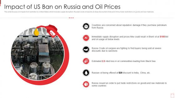 Russia Ukraine War Impact On Oil Industry Impact Of Us Ban On Russia And Oil Prices