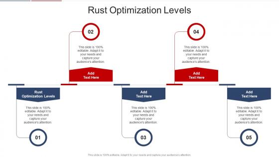 Rust Optimization Levels In Powerpoint And Google Slides Cpb