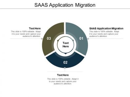 Saas application migration ppt powerpoint presentation styles designs cpb