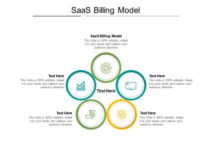 Saas billing model ppt powerpoint presentation professional files cpb