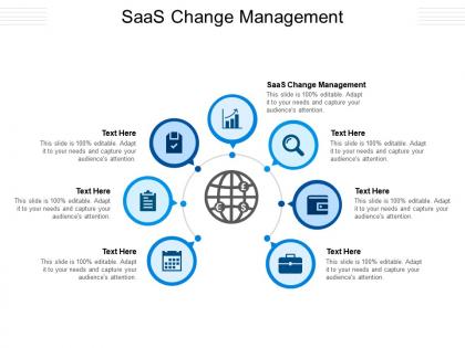 Saas change management ppt powerpoint presentation file deck cpb