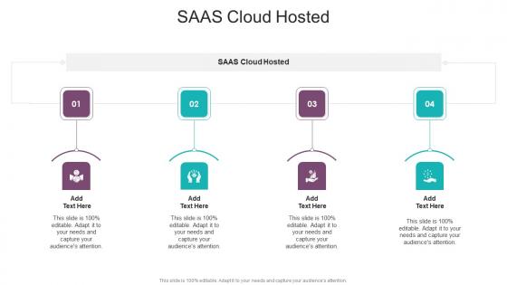 SAAS Cloud Hosted In Powerpoint And Google Slides Cpb