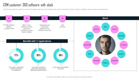 SaaS Company Profile CRM Customer 360 Software With Slack CP SS V