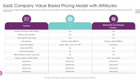 SaaS Company Value Based Pricing Model With Attributes