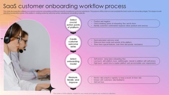 Saas Customer Onboarding Workflow Process