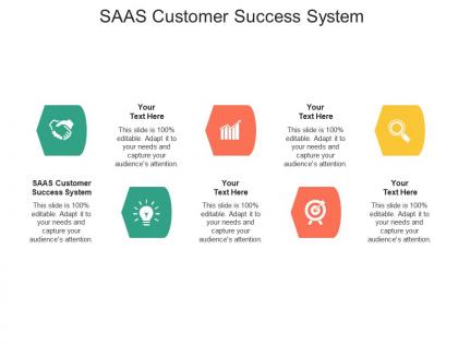 Saas customer success system ppt powerpoint presentation styles brochure cpb