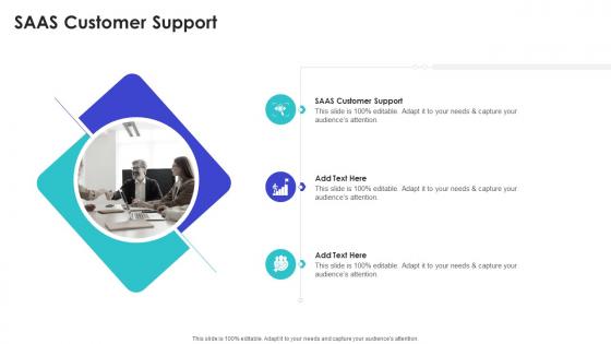 SAAS Customer Support In Powerpoint And Google Slides Cpb