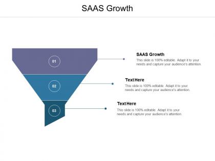 Saas growth ppt powerpoint presentation pictures examples cpb