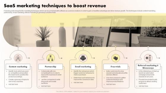 SaaS Marketing Techniques To Boost Revenue