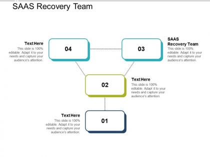 Saas recovery team ppt powerpoint presentation layouts maker cpb
