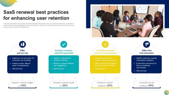 Saas Renewal Best Practices For Enhancing User Retention