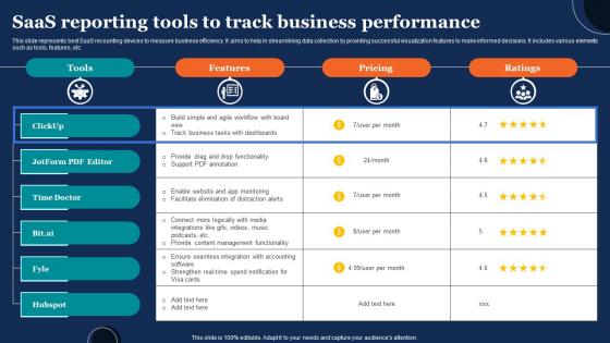 Saas Reporting Tools To Track Business Performance