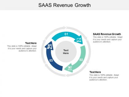 Saas revenue growth ppt powerpoint presentation gallery examples cpb
