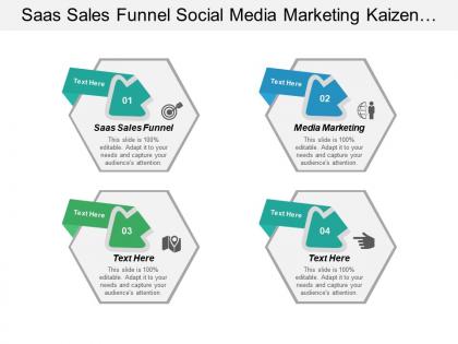 Saas sales funnel social media marketing kaizen 5 cpb