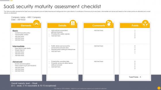 Saas Security Maturity Assessment Checklist