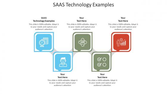 Saas technology examples ppt powerpoint presentation show model cpb