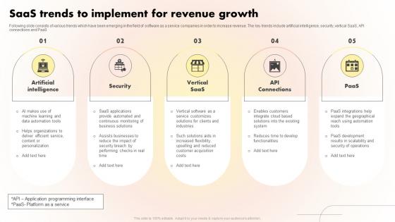SaaS Trends To Implement For Revenue Growth
