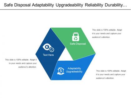 Safe disposal adaptability upgradeability reliability durability maintenance repair