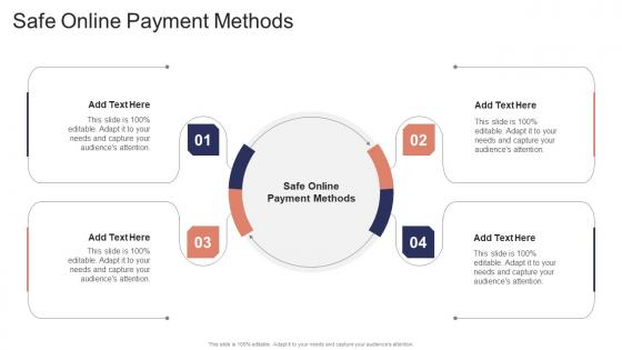 Safe Online Payment Methods In Powerpoint And Google Slides Cpb