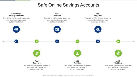 Safe Online Savings Accounts In Powerpoint And Google Slides Cpb