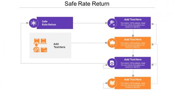 Safe Rate Return Ppt Powerpoint Presentation Icon Graphic Images Cpb