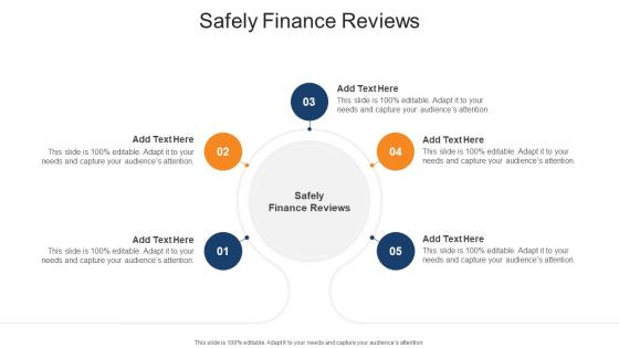 Safely Finance Reviews In Powerpoint And Google Slides Cpb