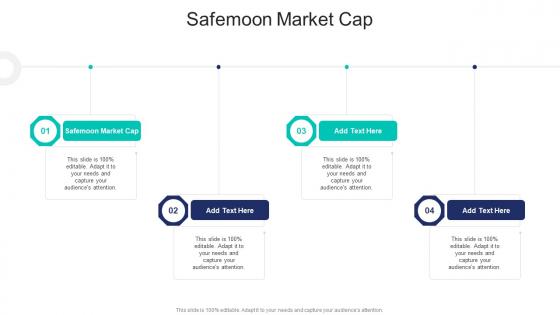 Safemoon Market Cap In Powerpoint And Google Slides Cpb