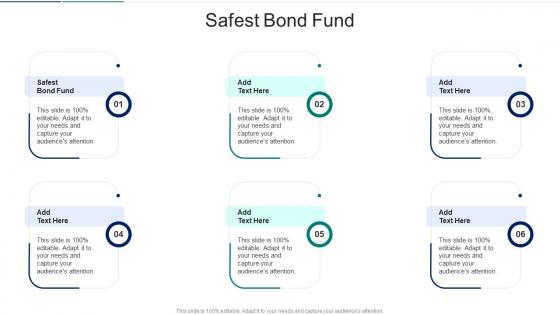 Safest Bond Fund In Powerpoint And Google Slides Cpb