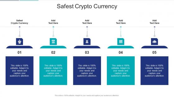 Safest Crypto Currency In Powerpoint And Google Slides Cpb