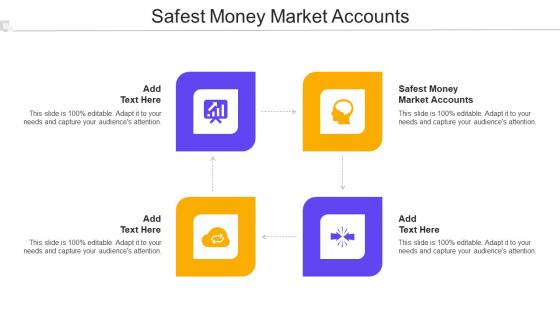 Safest Money Market Accounts Ppt Powerpoint Presentation Professional File Cpb